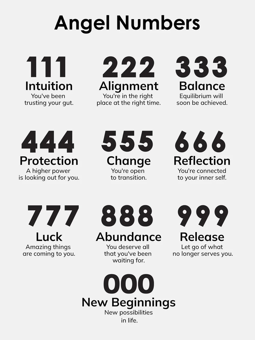 Angel Number Tile Bracelet - 666